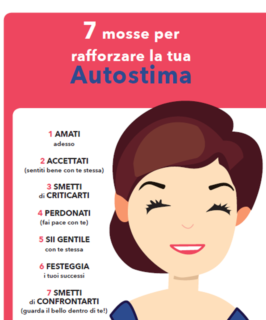 Affermazioni positive per l'autostima - Louise Hay - Pamela Bravi